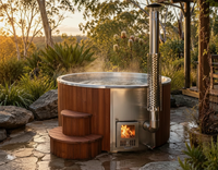 Heat Therapy